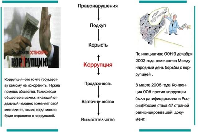 Поздравление с днём рождения в слайдах Поздравление с днём рождения в слайдах